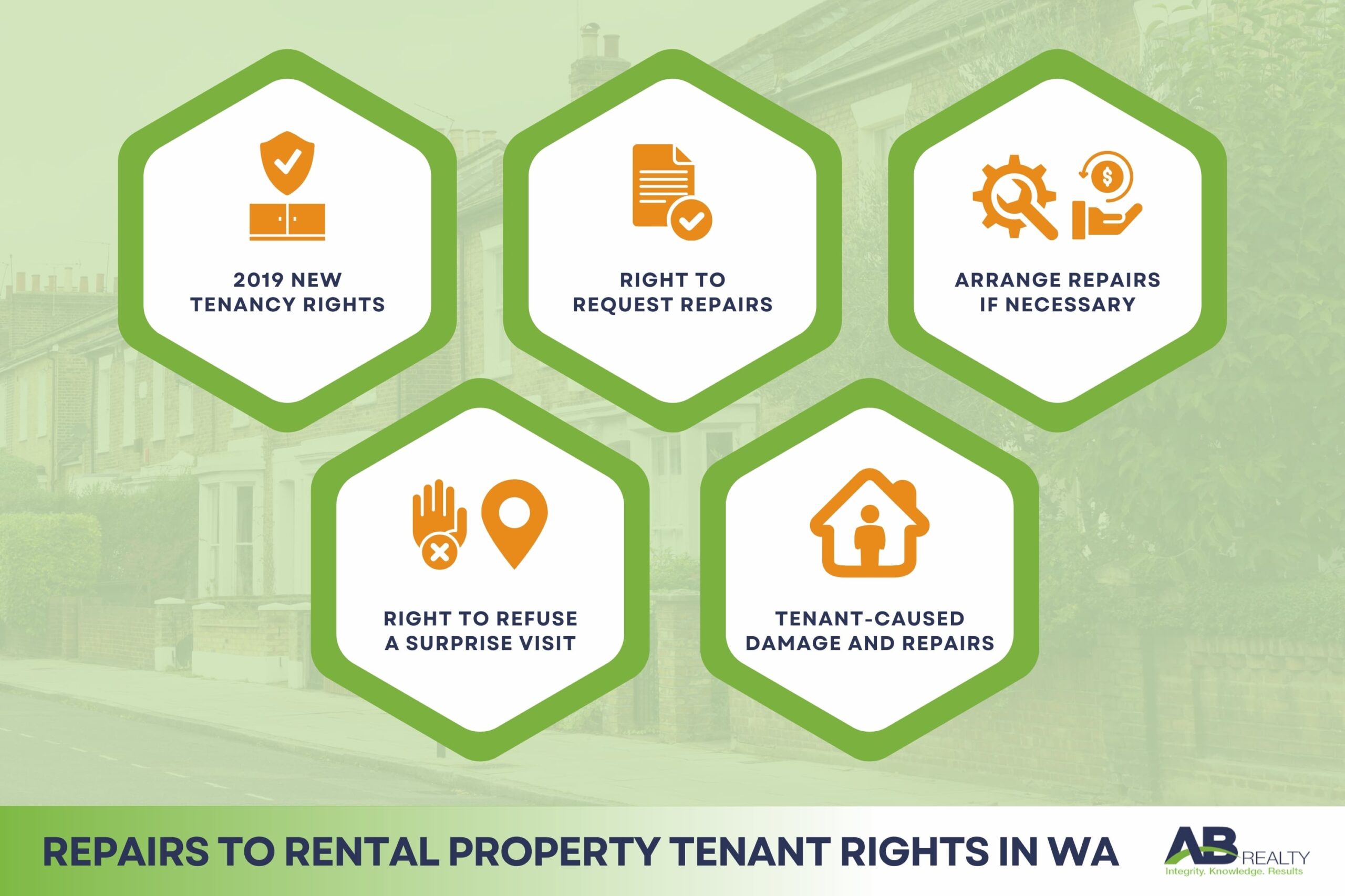 Simple guide to Repairs to Rental Property or Tenant's Rights in WA